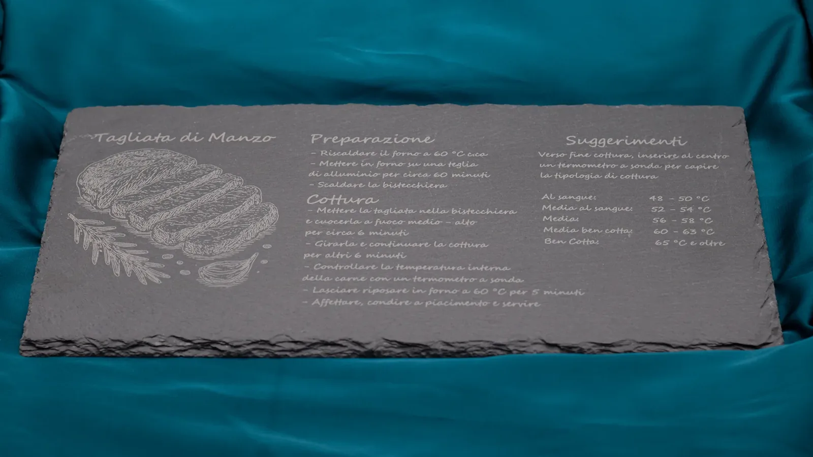 Slate Plate with Personalized Recipe